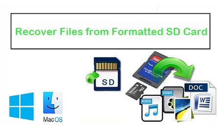 Guide: How to Recover Files from Formatted SD Card?